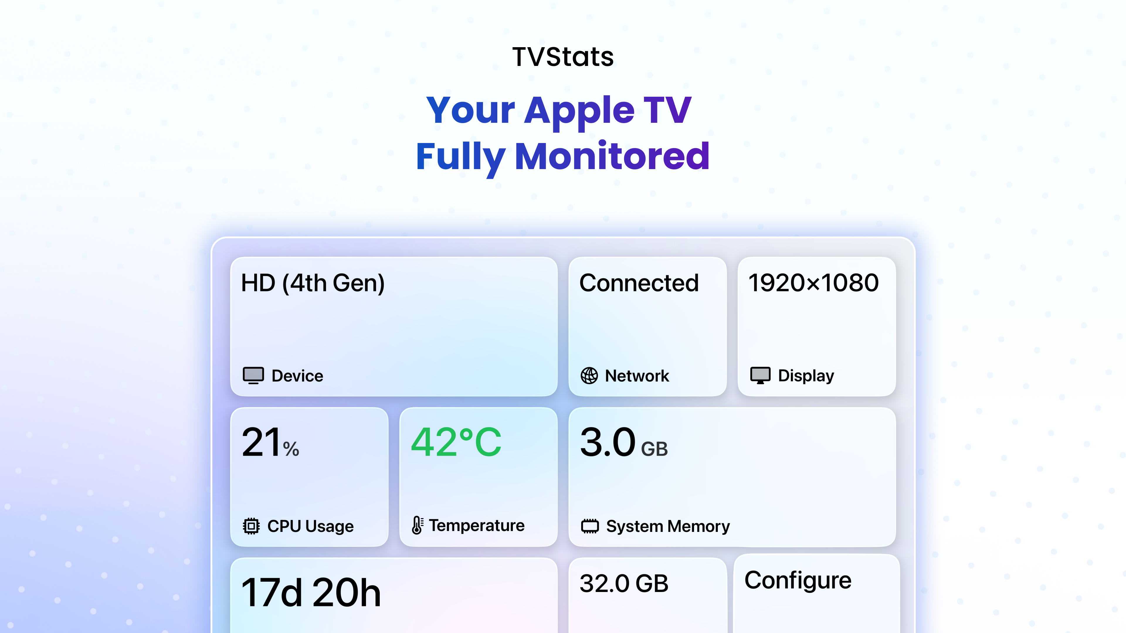 TVStats Screenshot 1